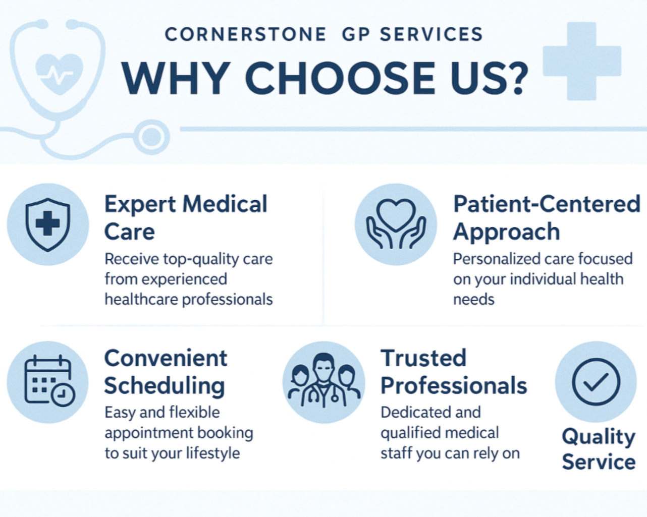why choose us